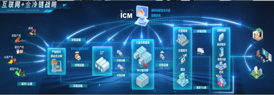 數字賦能產業攻“尖”，澳柯瑪加快培育新質生產力